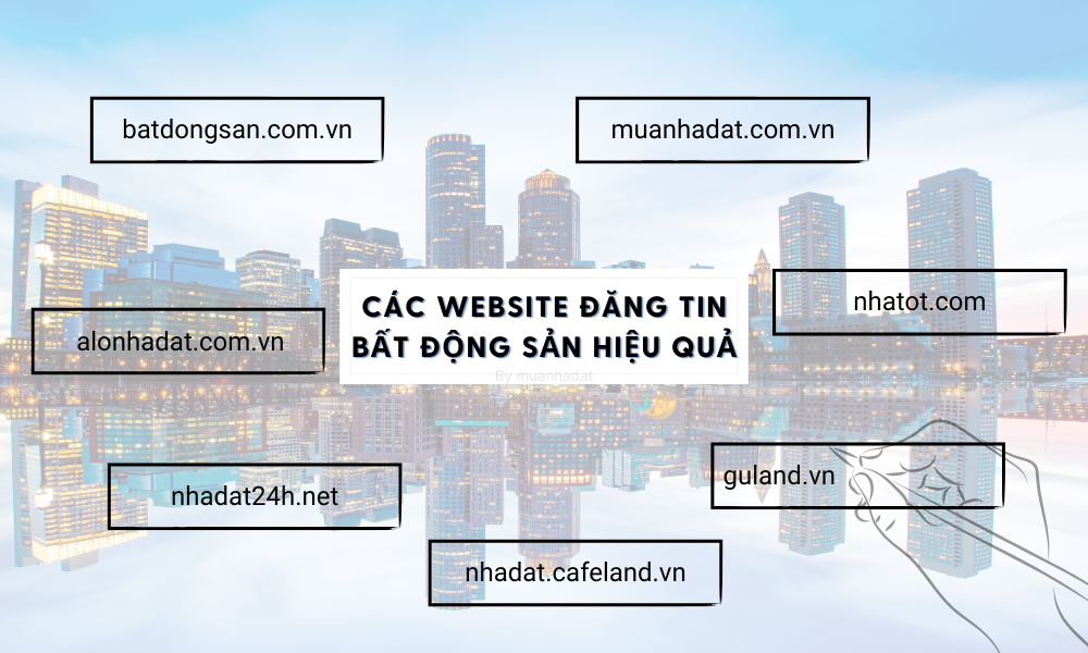 Top 10 Website Đăng Tin Nhà Đất Hiệu Quả Để Bán Nhanh Chóng Nhà Đất Của Bạn Top 10 Website Đăng Tin Nhà Đất Hiệu Quả Để Bán Nhanh Chóng Nhà Đất Của Bạn